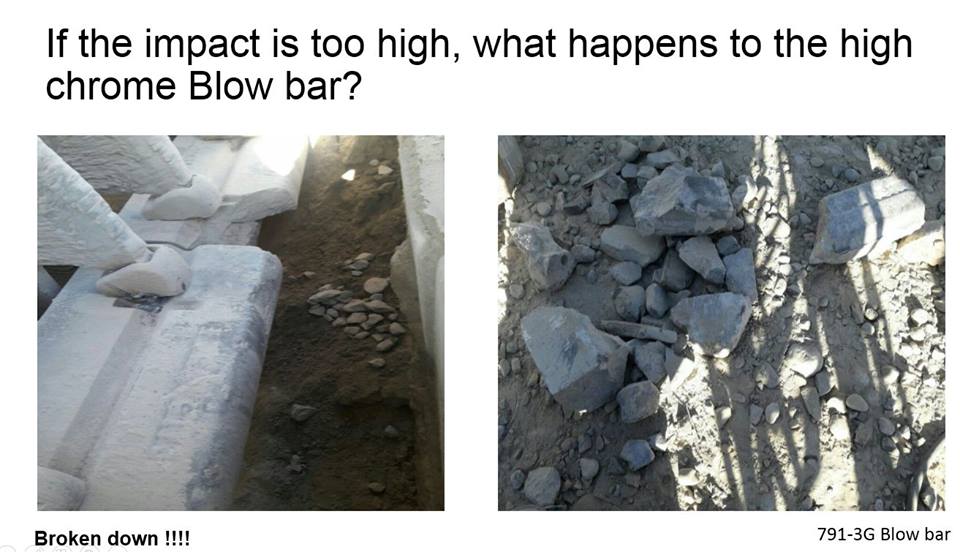 impact crusher wear parts