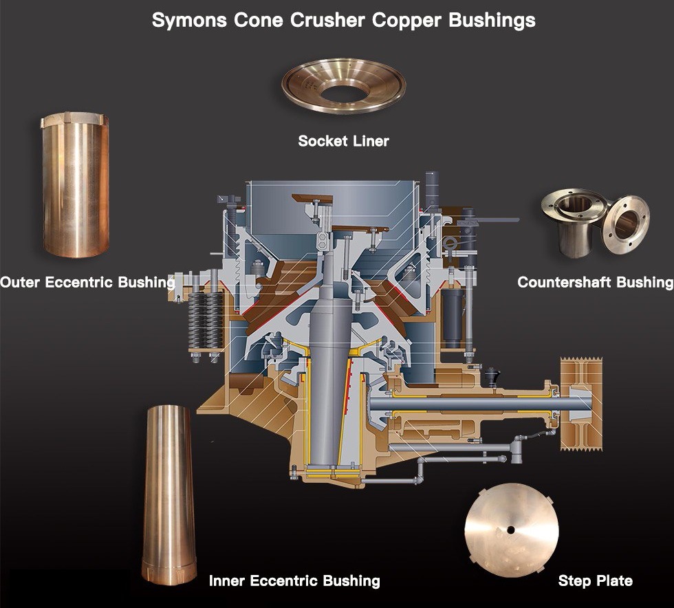 symons 3ft cone crusher symons 3ft cone crusher